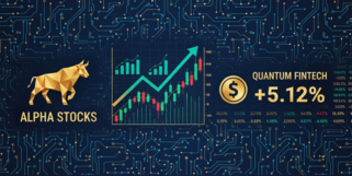 软通动力股票图表